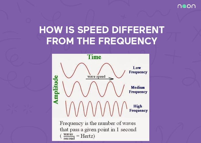 Difference Between Frequency And Speed