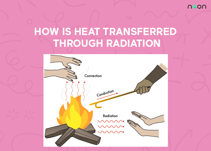Radiation Heat