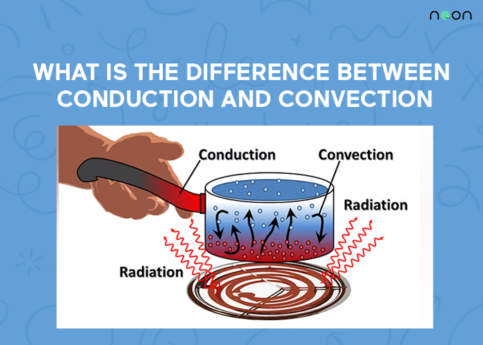 Conduction And Convection