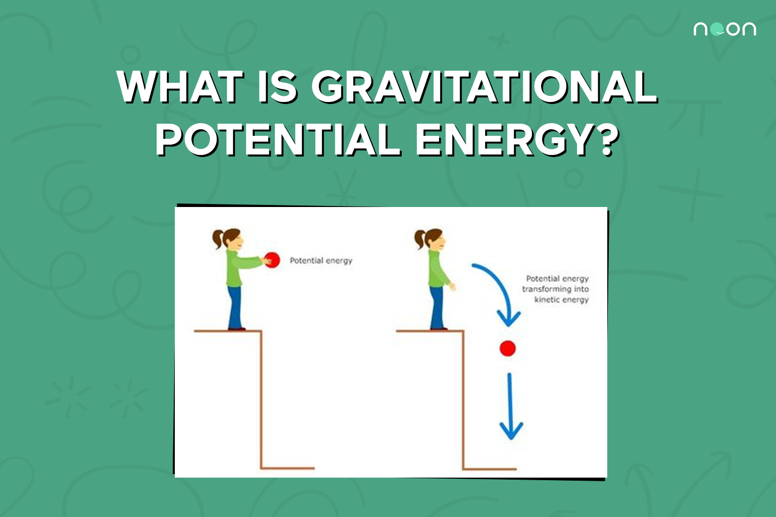 Gravitational Potential Energy One Shot Gravitation Ncert Physics | My ...