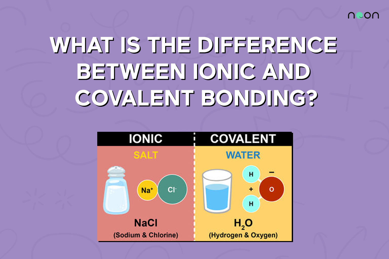 Covalent Bonding Vs Ionic Bonding