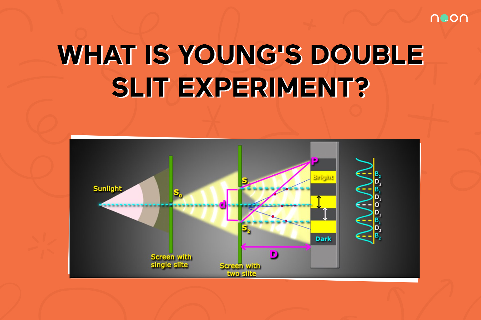 young slit experiment