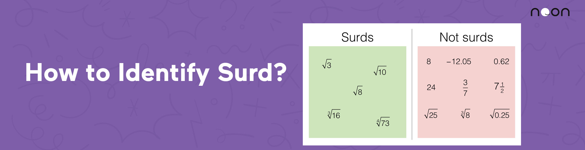 How to Identify Surd