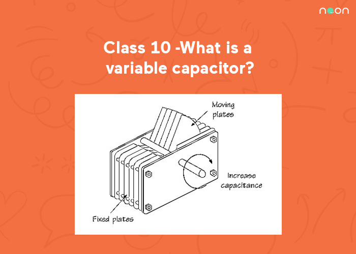 Class 10 -What is a variable capacitor