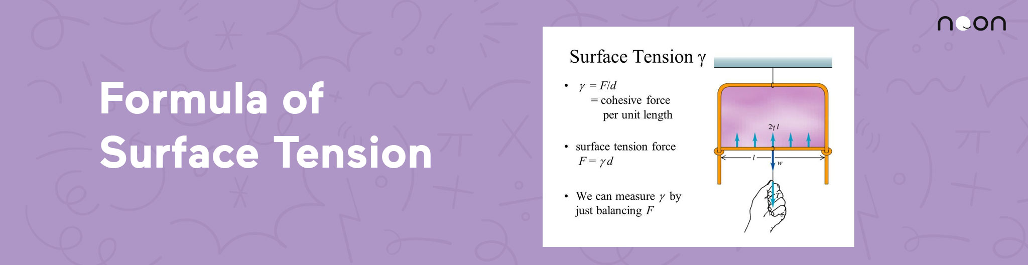 Formula of Surface Tension