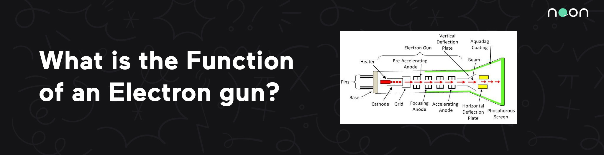 Function of an Electron gun