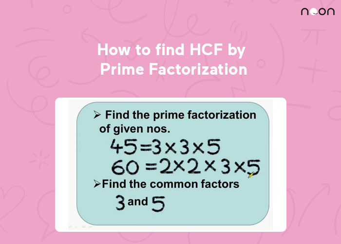 How to find HCF by Prime Factorization