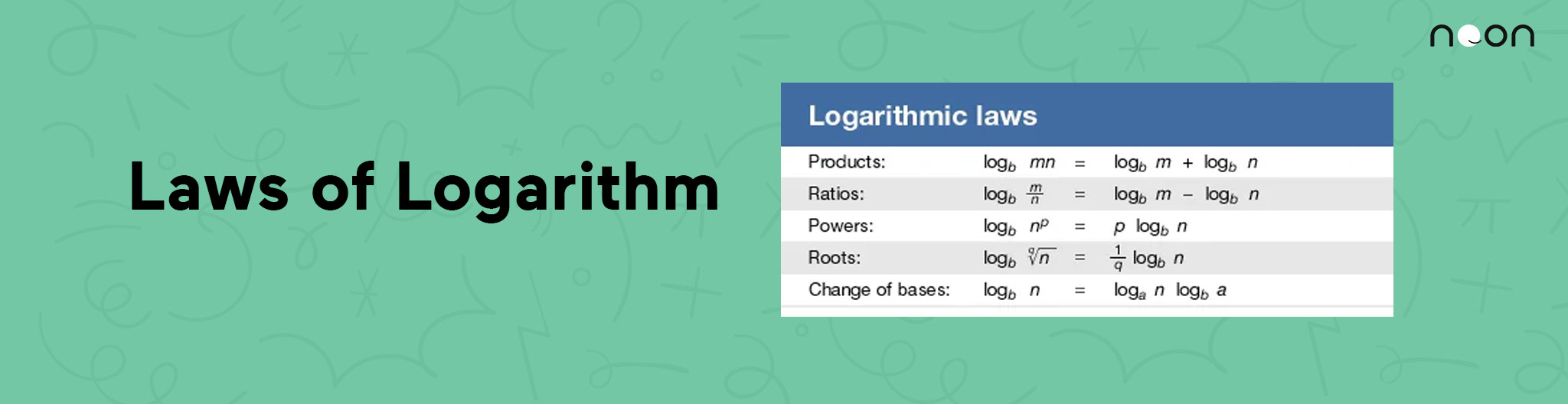 Law of Logarithm