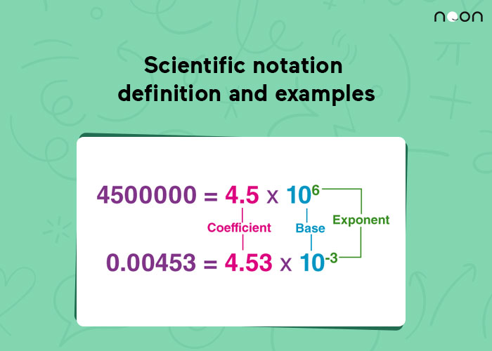 Scientific notation definition and examples