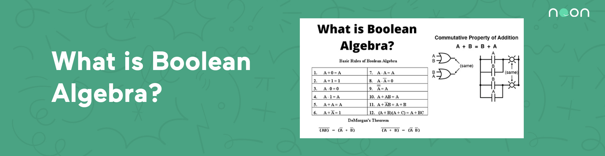 What is Boolean Algebra