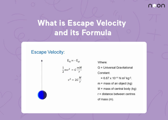 What is Escape Velocity and its Formula
