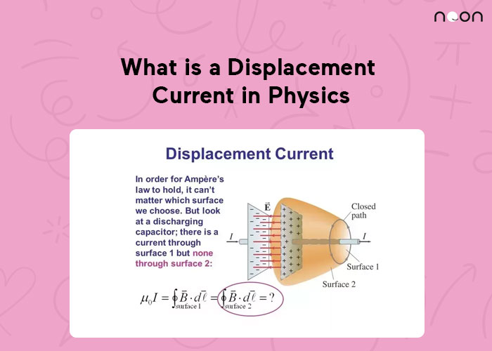 What is a Displacement Current in Physics