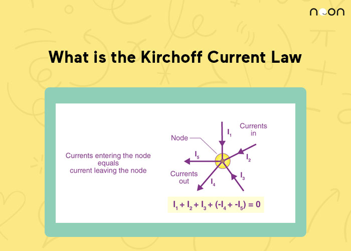 What is the Kirchoff Current Law