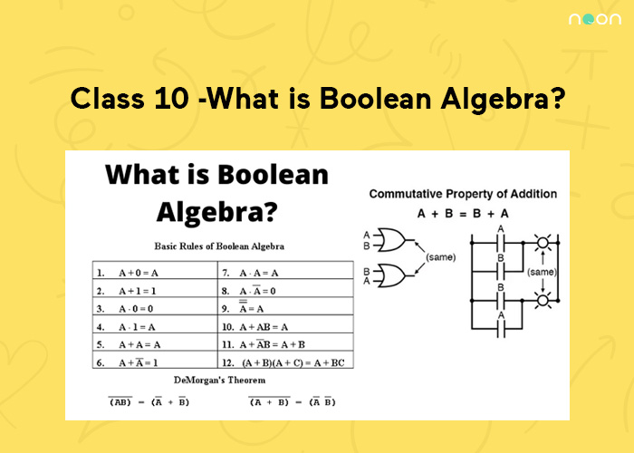 class 10 What is Boolean Algebra