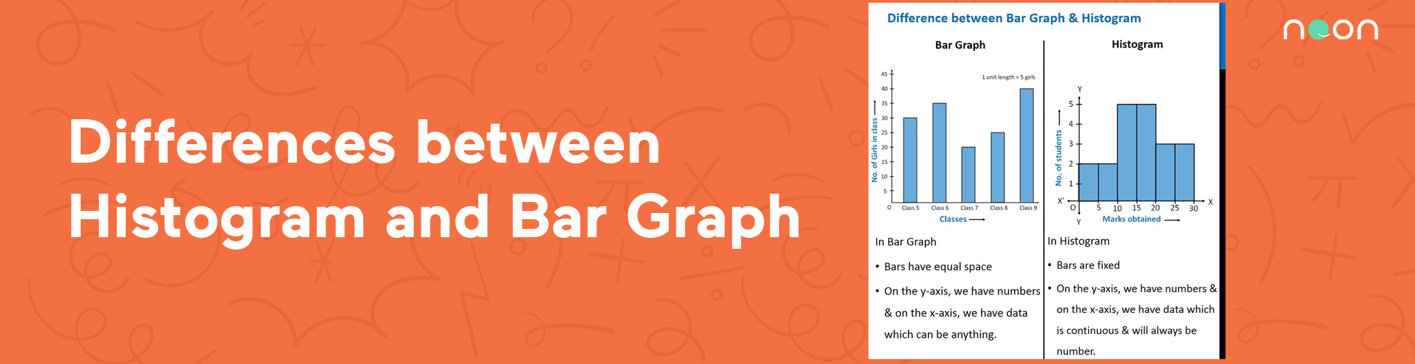 differences between histogram and bar graph