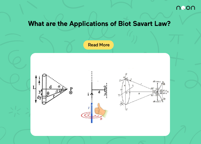 What are the Applications of Biot Savart Law