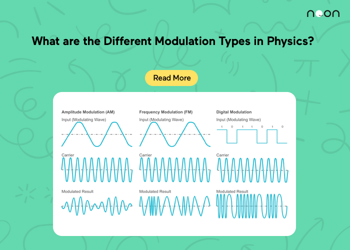 What are the Different Modulation Types in Physics