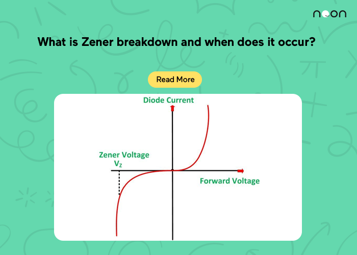 What is Zener breakdown and when does it occur