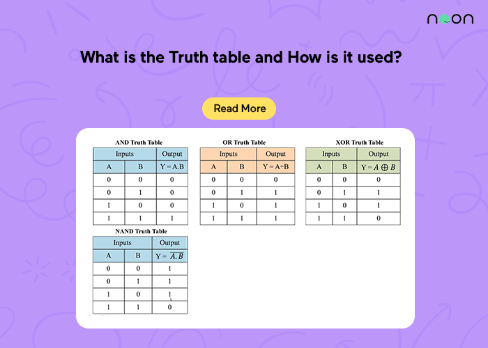 What is the Truth table and How is it used