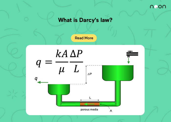What is Darcy's law