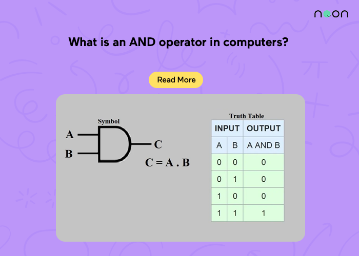 What is an AND operator in computers