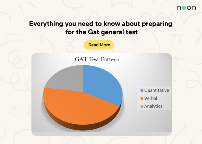 Everything you need to know about preparing for the Gat general test