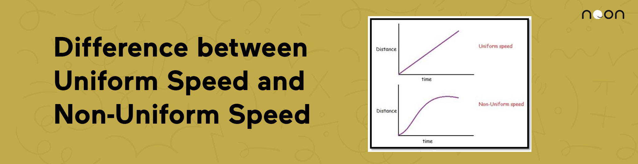 Uniform Speed vs Non-Uniform Speed