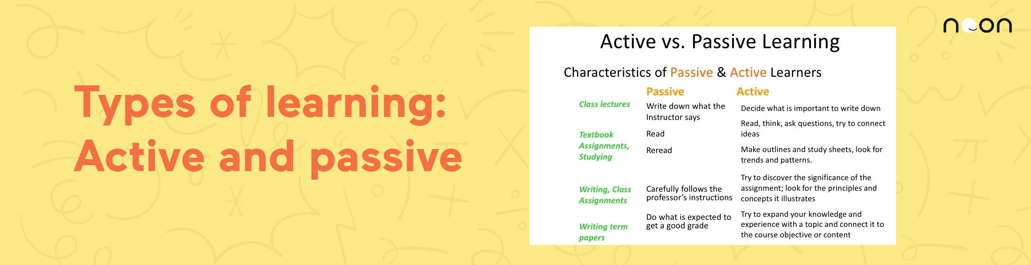 Types of learning: Active and passive