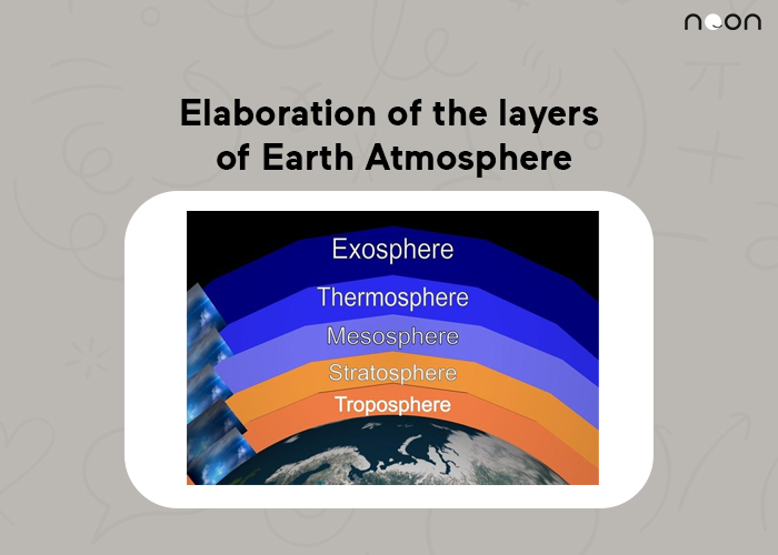Elaboration of the layers of Earth's Atmosphere