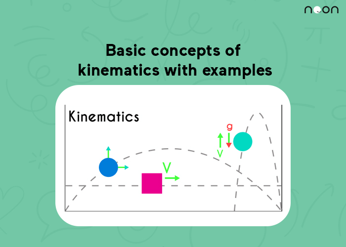 Basic Concepts Of Kinematics With Examples