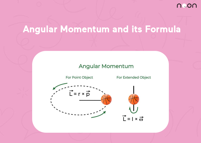 Angular Momentum and its Formula