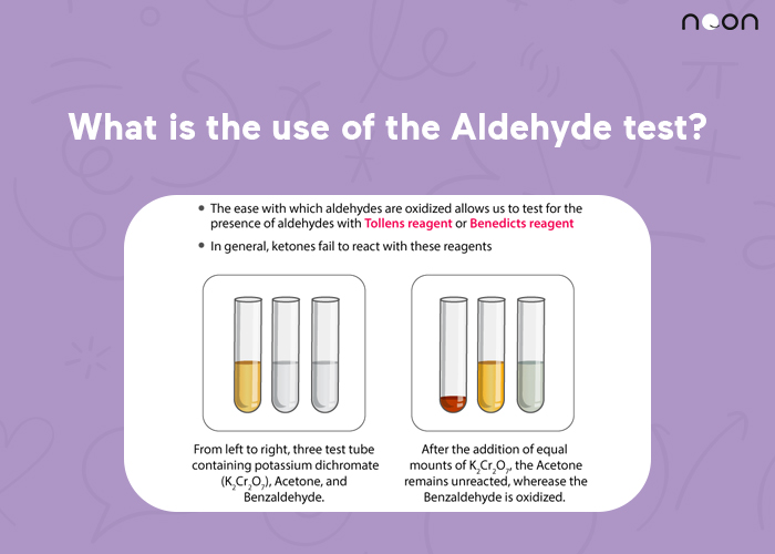 the use of the Aldehyde test