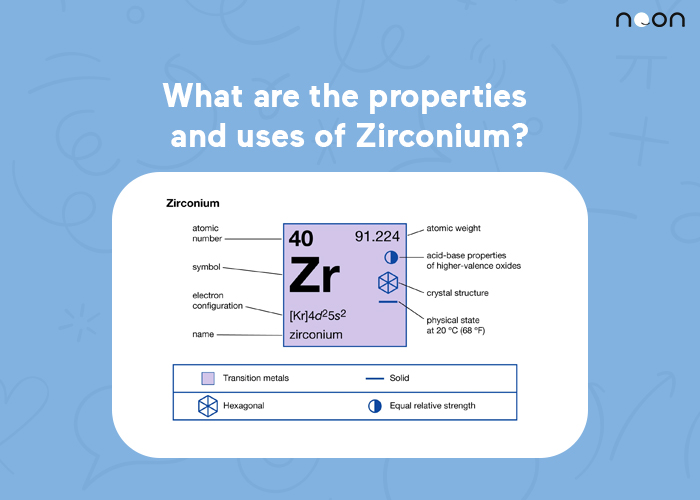 the properties and uses of Zirconium