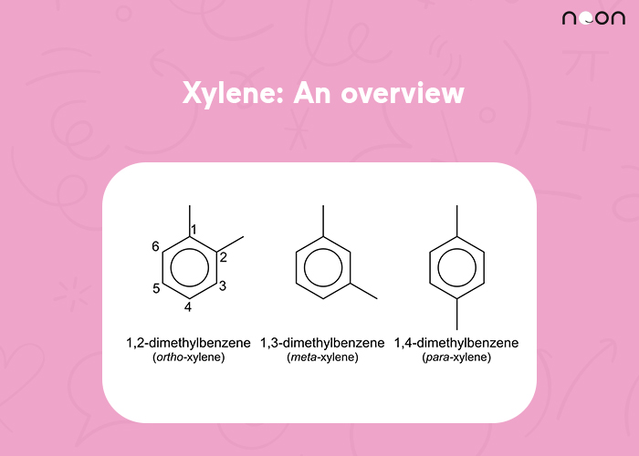 Xylene: An overview