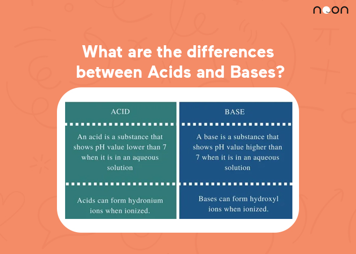 the differences between Acids and Bases