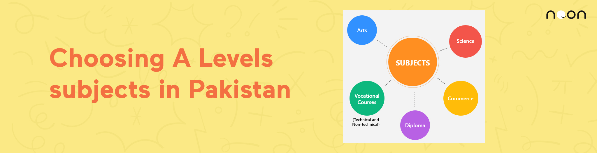 Choosing A Levels subjects in Pakistan