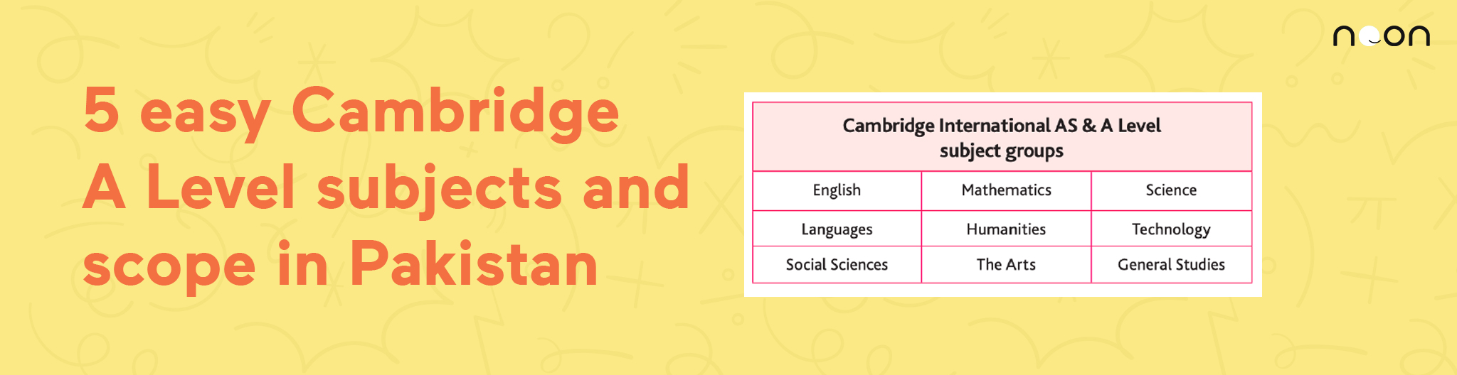5 easy Cambridge A Level subjects and scope in Pakistan