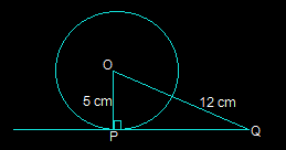 A tangent PQ at a point P of a circle of radius 5 cm meets a