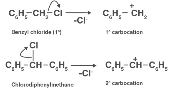 Out of C6H5CH2Cl and C6H5CHClC6H5, which is more easily hydrolyzed by ...
